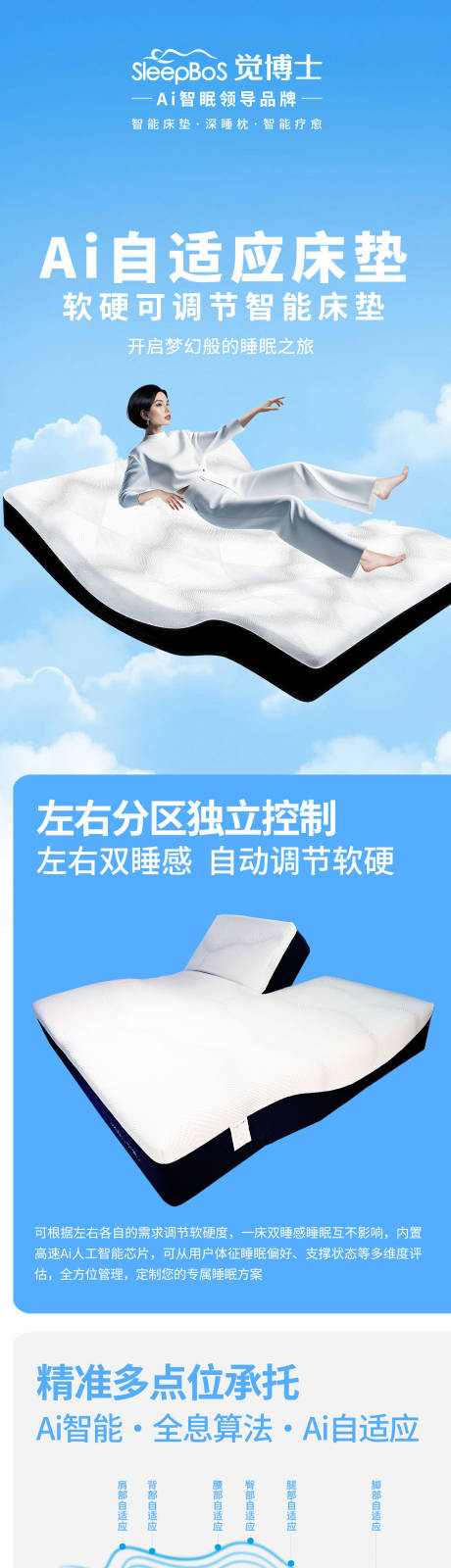 源文件下載【享設計】搜索編號：49760032853267759【X8maxAI自適應床墊詳情頁】