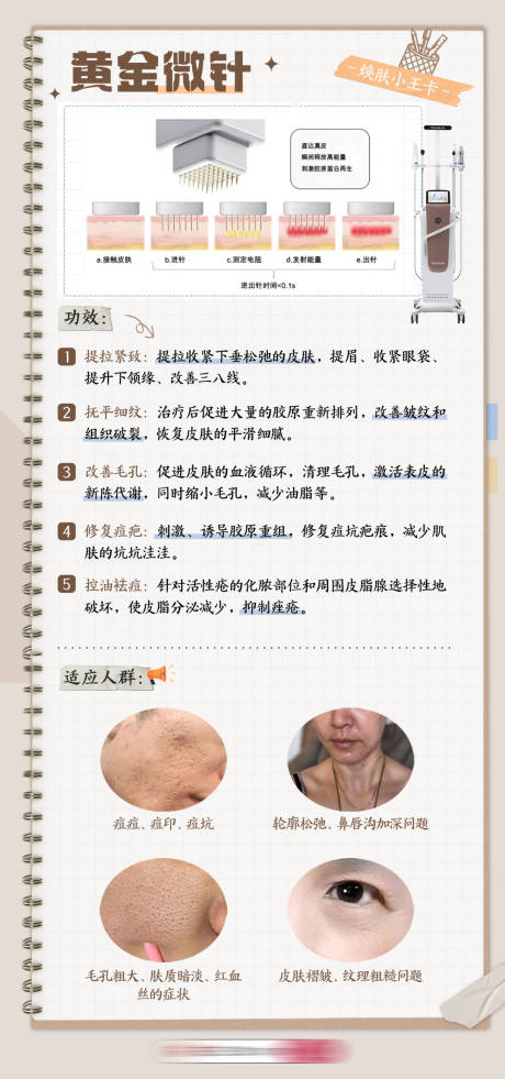 源文件下載【享設計】搜索編號：15180033018646446【醫美美業海報】
