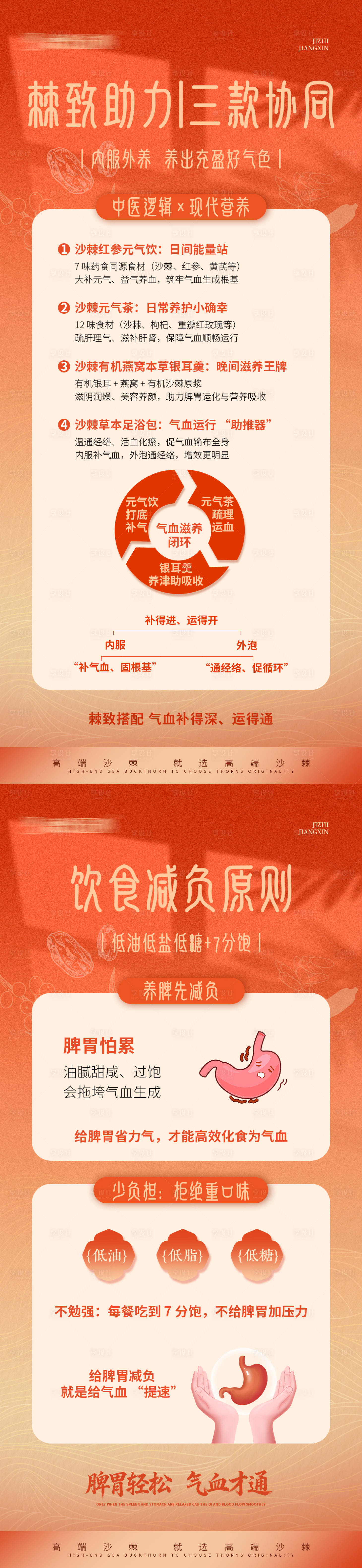 源文件下载【享设计】搜索编号：43200033231798045【气血养生小知识海报】