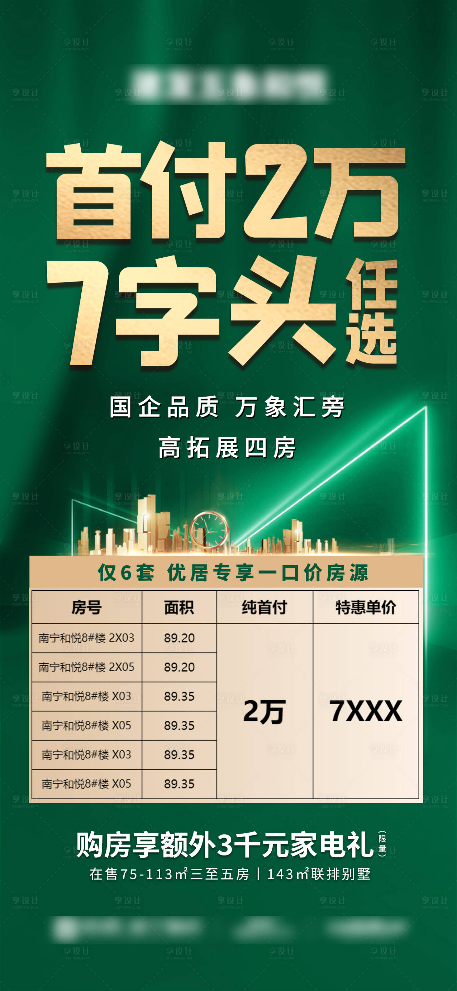 源文件下载【享设计】搜索编号：53230033332532507【首付2万任选地产特价房】