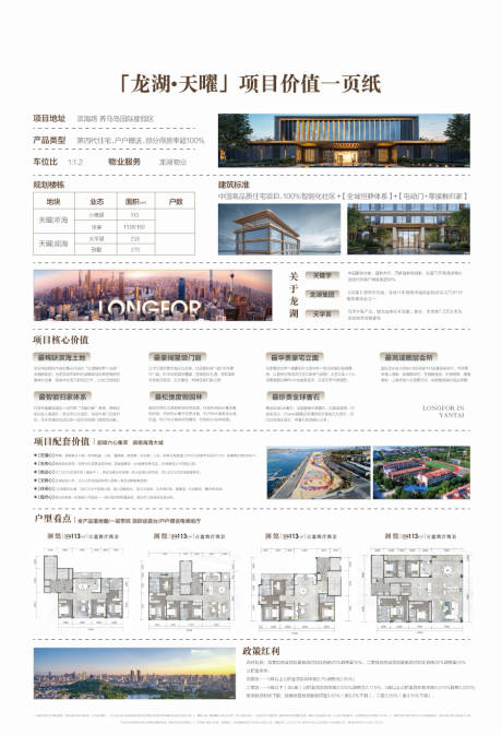 源文件下載【享設(shè)計】搜索編號：55730033081344367【一線湖景學(xué)府洋房項目價值一頁紙說辭】