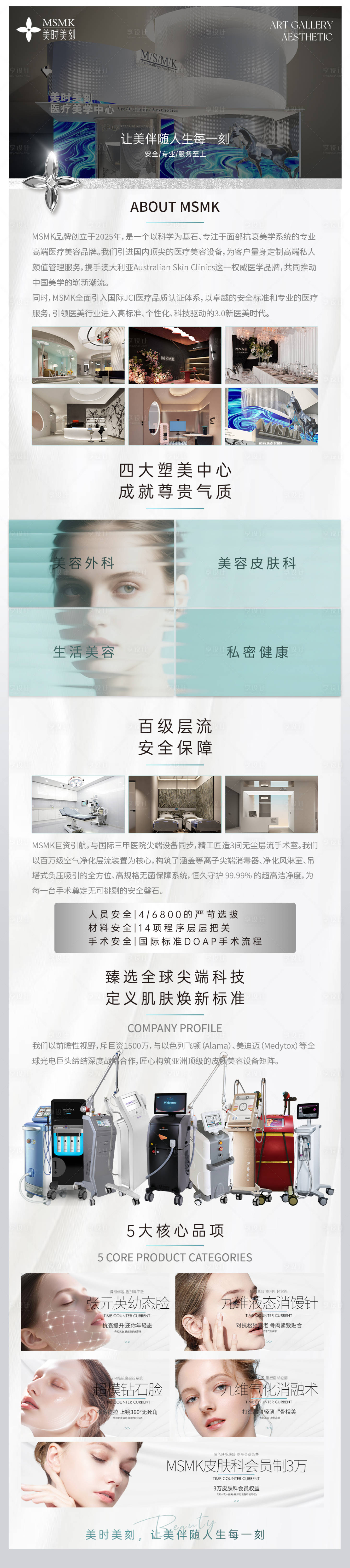 源文件下载【享设计】搜索编号：46960032886888825【医美整形医院简介长图】
