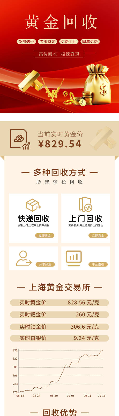 源文件下载【享设计】搜索编号：89040033275447052【黄金回收红金首页】