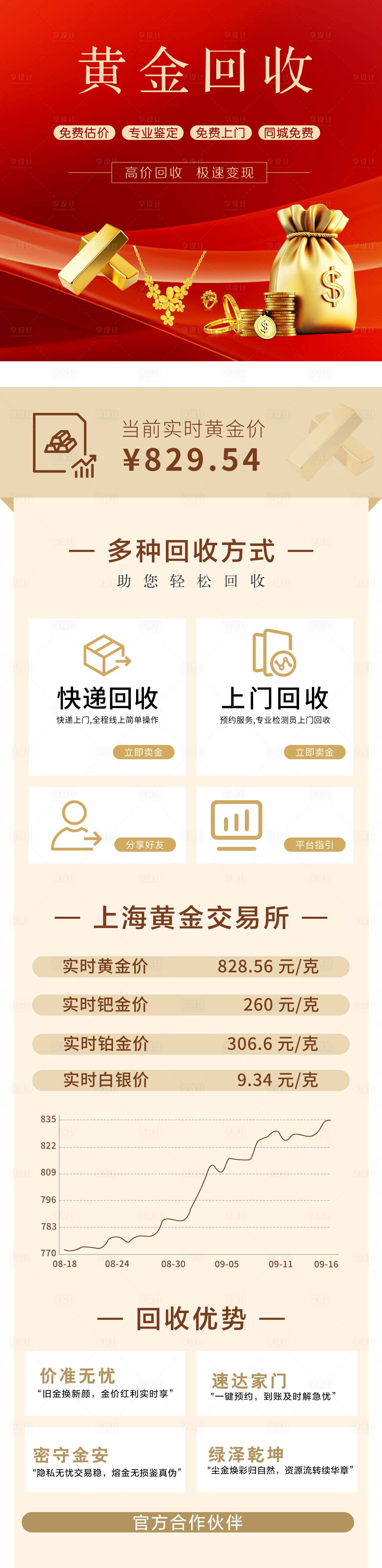 源文件下载【享设计】搜索编号：89040033275447052【黄金回收红金首页】