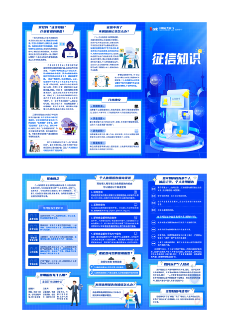 源文件下載【享設計】搜索編號：14830033032933438【征信知識三折頁】