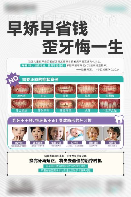 源文件下载【享设计】搜索编号：13450032946927187【儿童牙齿矫正海报展板】