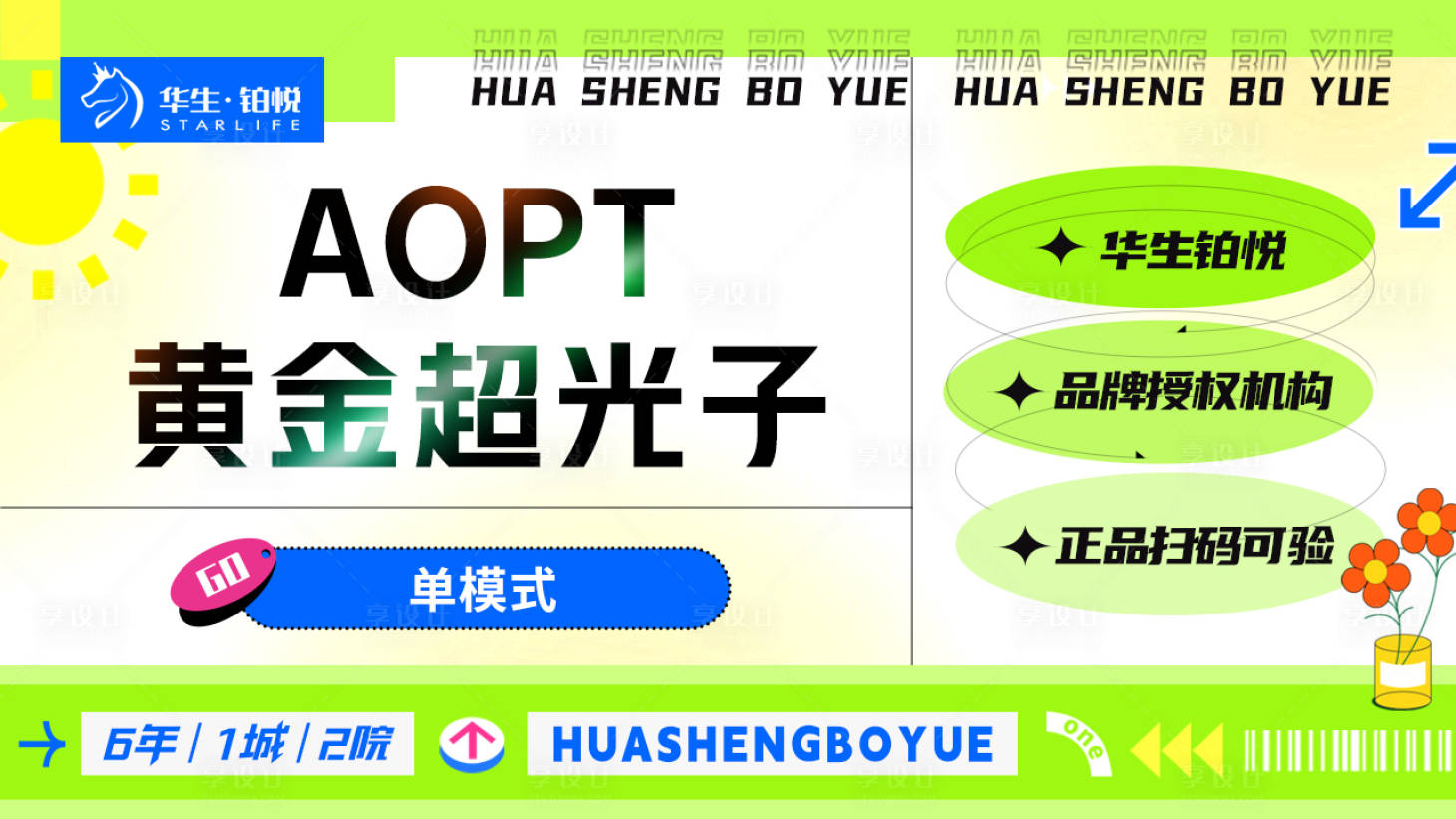源文件下载【享设计】搜索编号：22470033212597166【医美活动头图主画面】