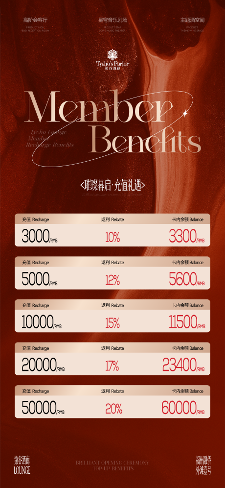 源文件下载【享设计】搜索编号：10610032910034545【酒吧充值海报】