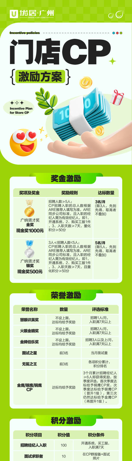 源文件下載【享設計】搜索編號：33260032836102552【招聘 】