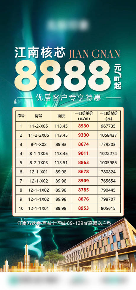 源文件下载【享设计】搜索编号：77310033293667677【地产特价房源大字报绿金海报】