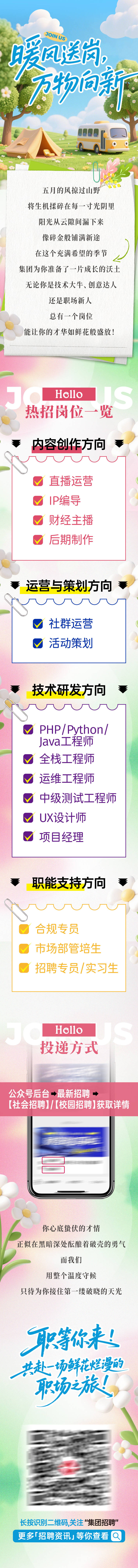 源文件下载【享设计】搜索编号：54630032865126510【招聘长图】