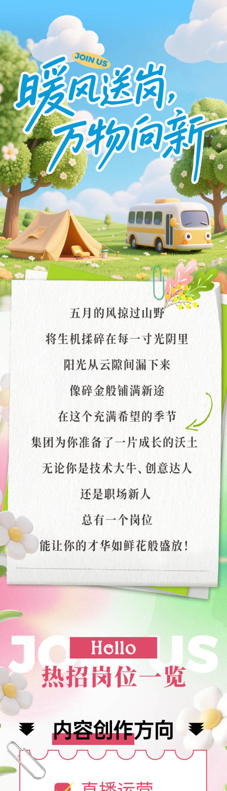 源文件下载【享设计】搜索编号：54630032865126510【招聘长图】
