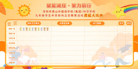 源文件下載【享設計】搜索編號：75750033063263075【校園勵志教育KT板】