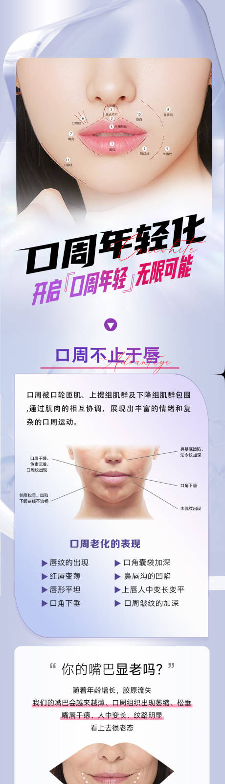 源文件下載【享設計】搜索編號：32150032991688439【醫美口周年輕化詳情海報】