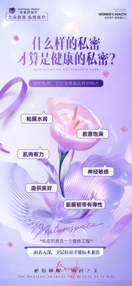 源文件下载【享设计】搜索编号：66200032912411090【完美私密科普海报】