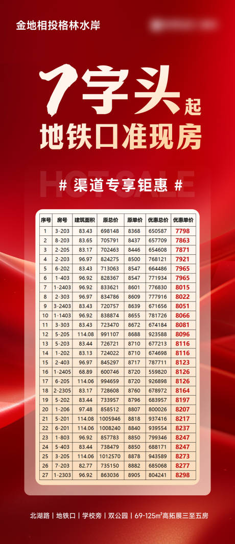 源文件下载【享设计】搜索编号：39040033175769170【房地产特惠房海报】