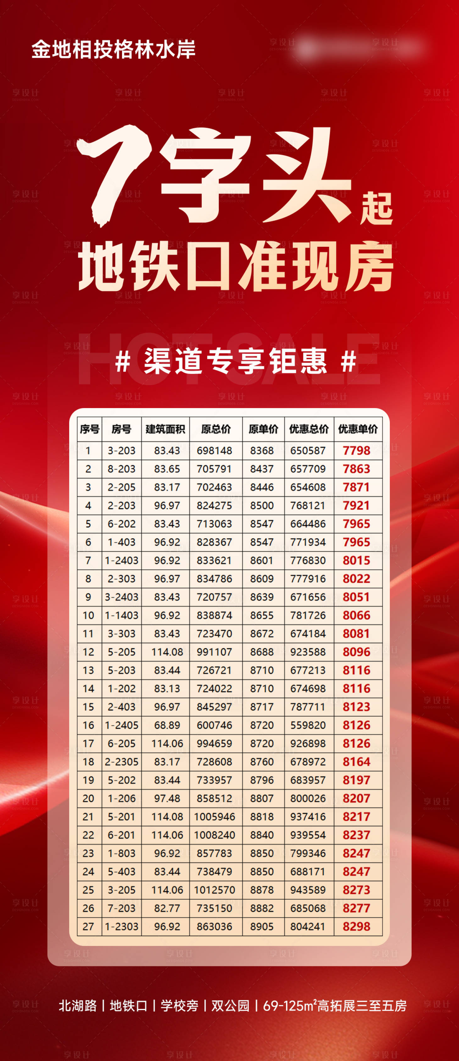 源文件下载【享设计】搜索编号：39040033175769170【房地产特惠房海报】