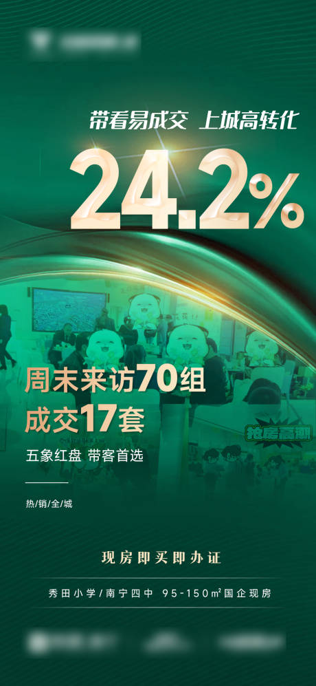 源文件下载【享设计】搜索编号：38080033289783701【地产人气氛围高转化海报】