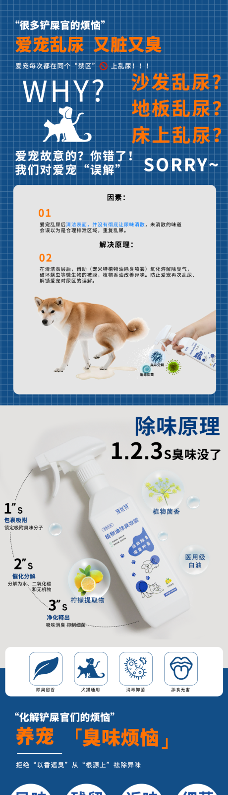 源文件下載【享設(shè)計(jì)】搜索編號(hào)：20920033105508277【除臭噴霧詳情頁(yè)】