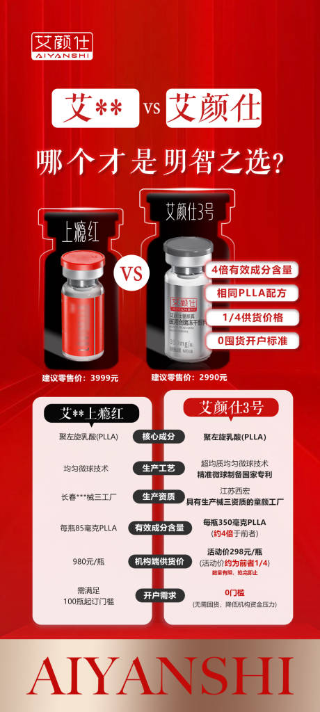 源文件下载【享设计】搜索编号：20570033068481787【医美产品水光胶原对比海报】