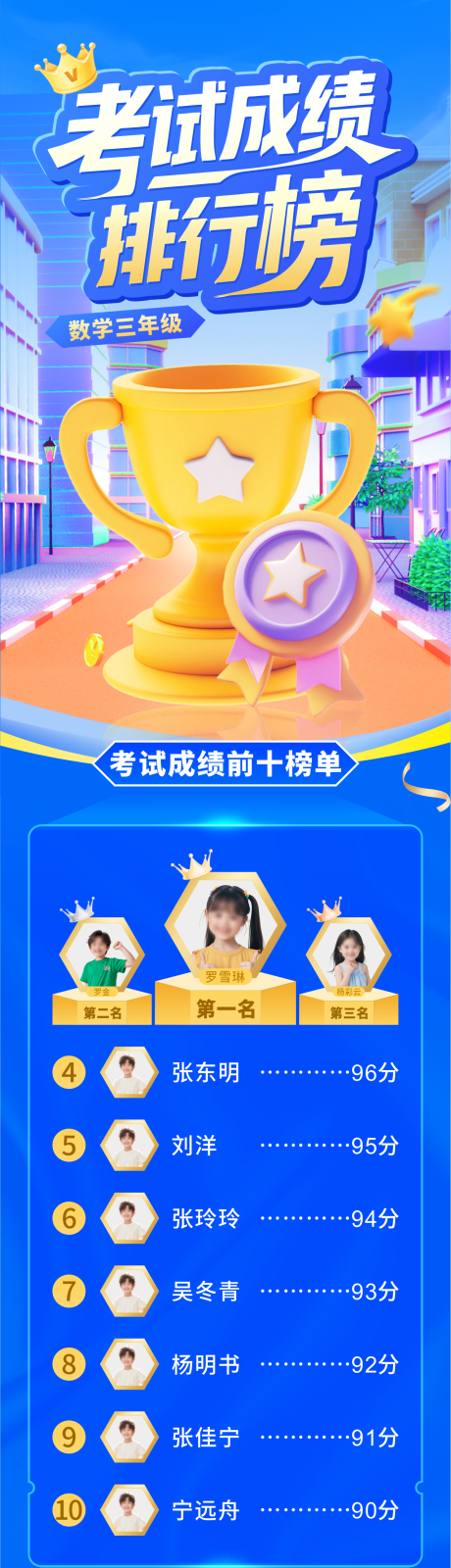 源文件下载【享设计】搜索编号：80390032895912204【考试成绩排行榜】