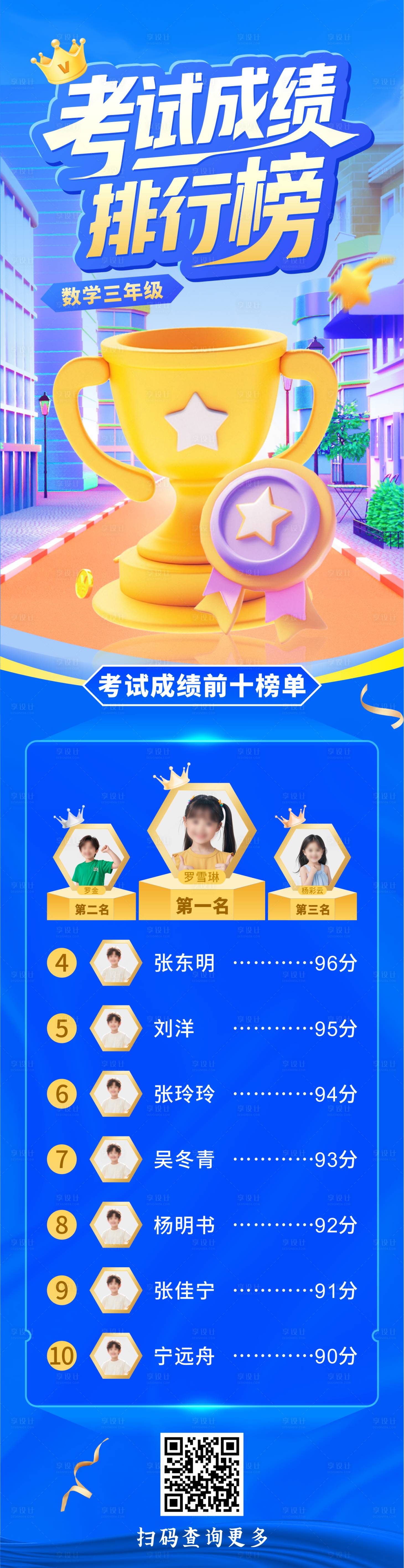 源文件下载【享设计】搜索编号：80390032895912204【考试成绩排行榜】