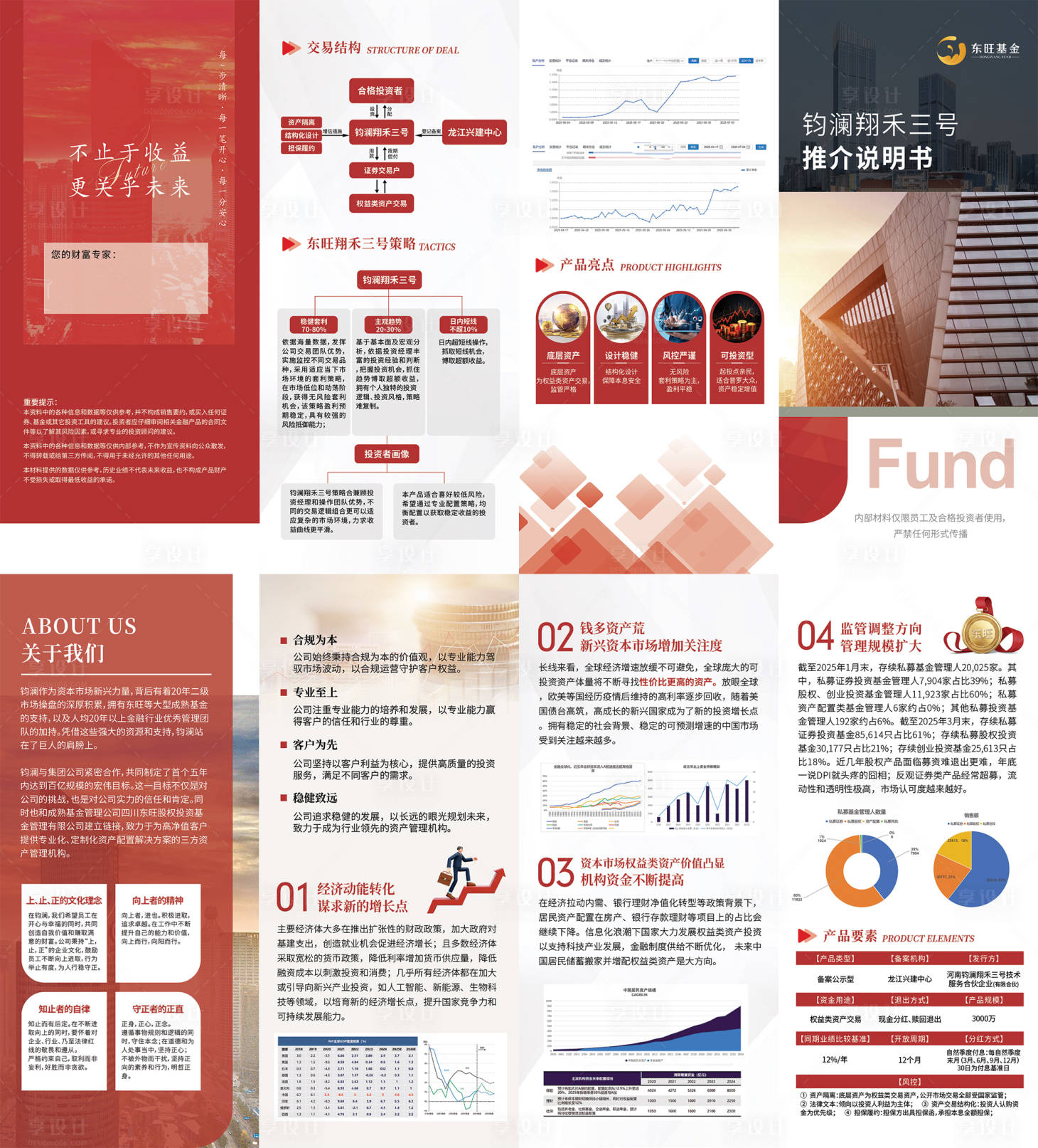 源文件下载【享设计】搜索编号：12680032922601625【金融折页】