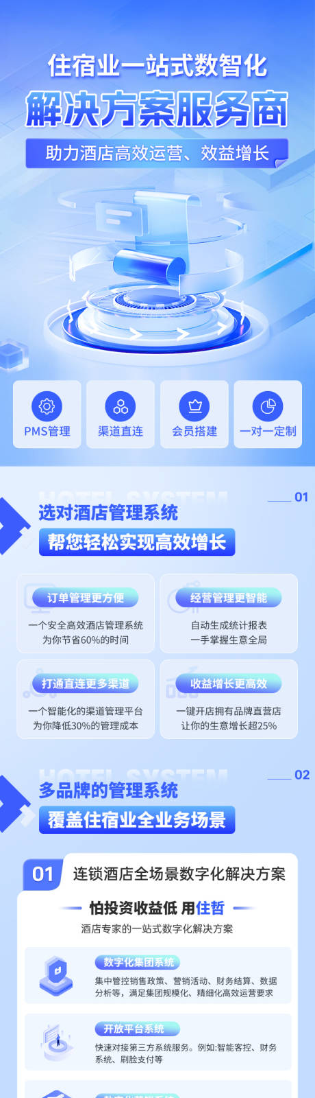 源文件下載【享設計】搜索編號：32740032883828021【酒店管理一站式服務海報長圖】