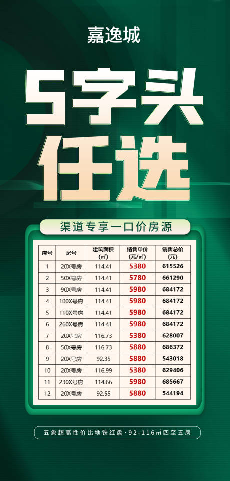 源文件下载【享设计】搜索编号：62510033289909707【渠道地产特价房源】