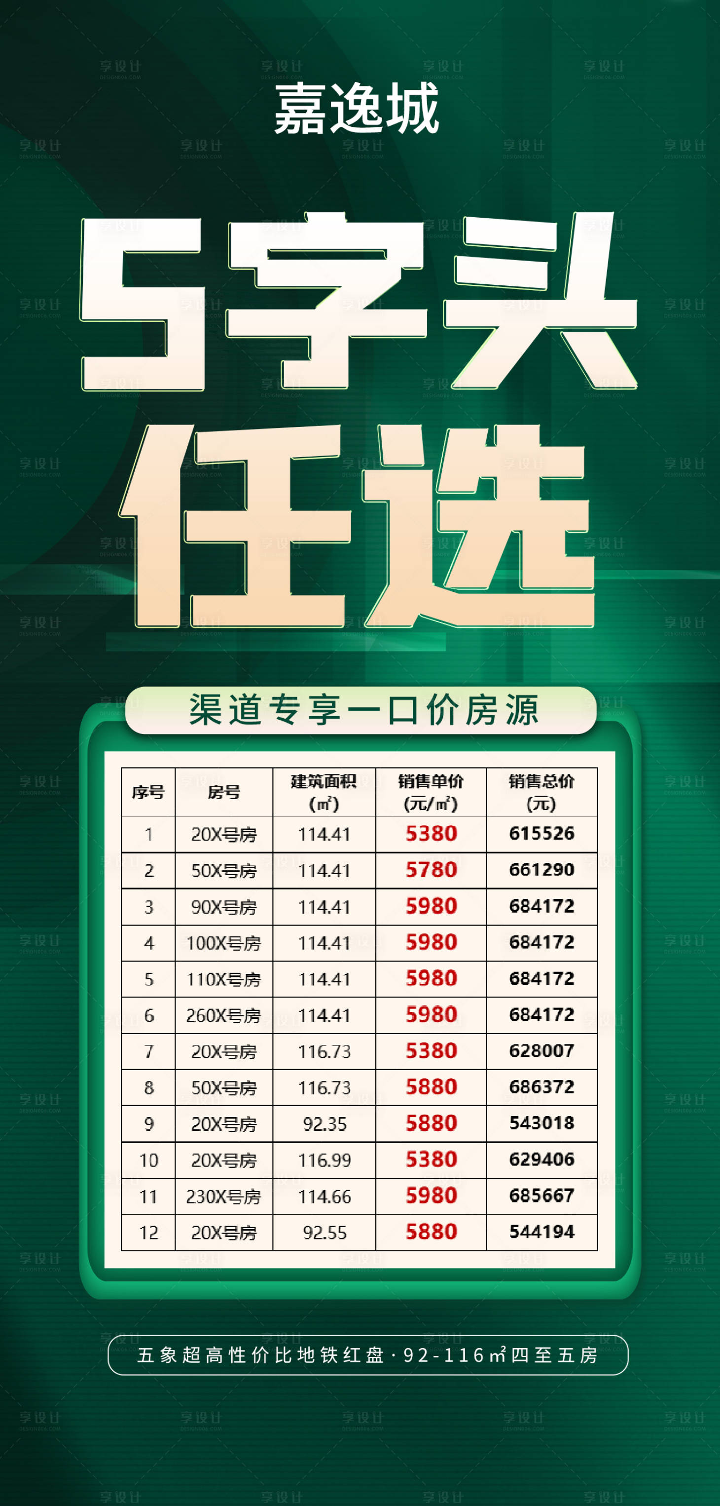 源文件下载【享设计】搜索编号：62510033289909707【渠道地产特价房源】