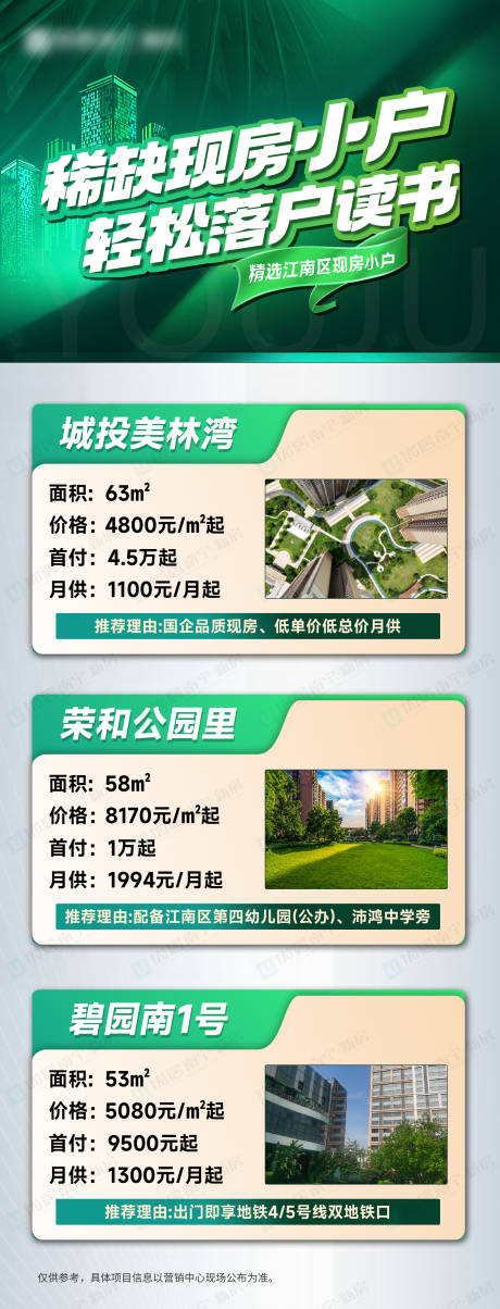 源文件下載【享設計】搜索編號：15740033179899307【地產小戶型主題專題長圖海報】