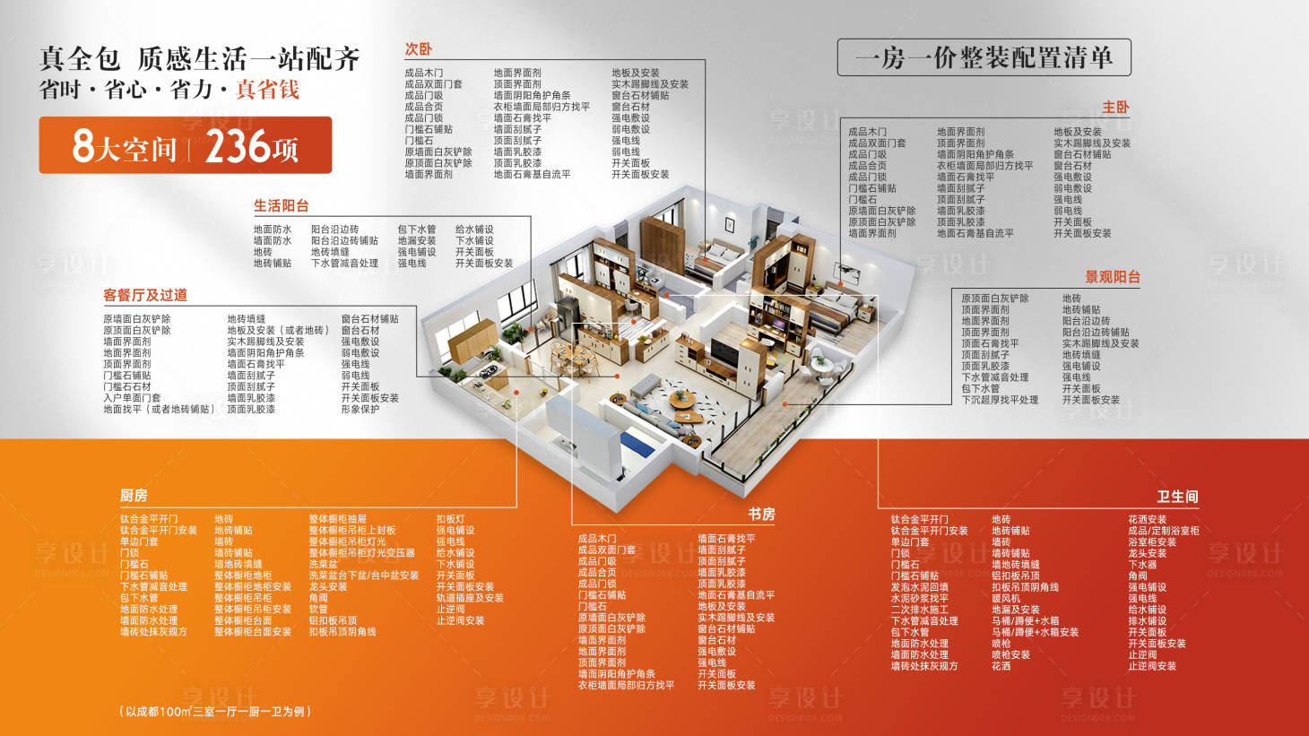 源文件下载【享设计】搜索编号：18550033330114216【整装项目配置表】