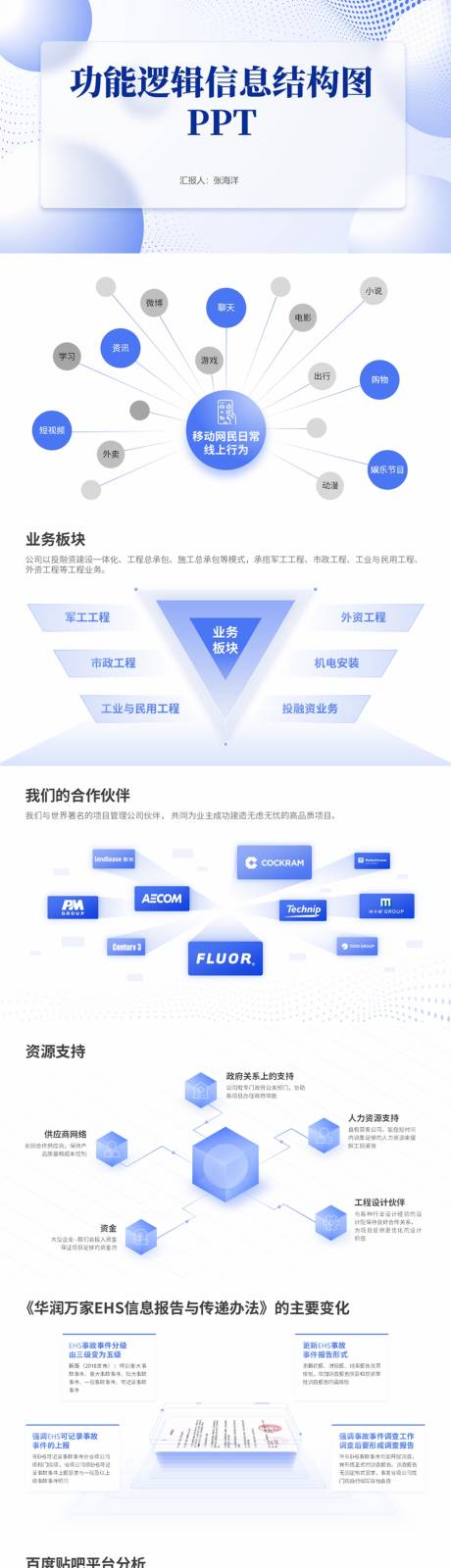 源文件下載【享設(shè)計(jì)】搜索編號(hào)：13090033083929393【功能邏輯信息結(jié)構(gòu)圖PPT】