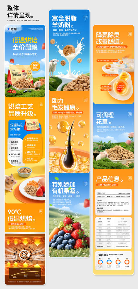 源文件下載【享設計】搜索編號：28210032936995211【寵物食品詳情設計】