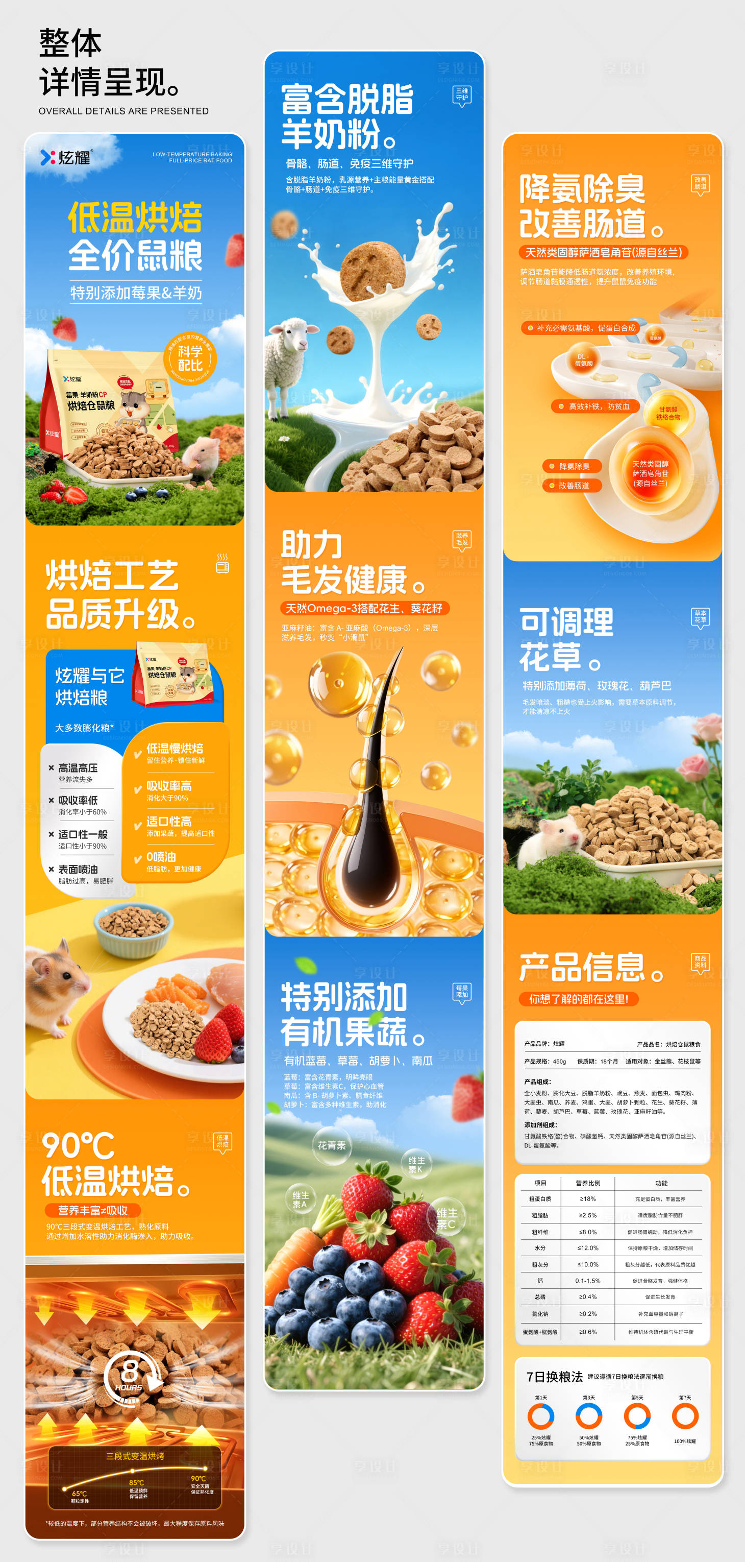 源文件下載【享設計】搜索編號：28210032936995211【寵物食品詳情設計】