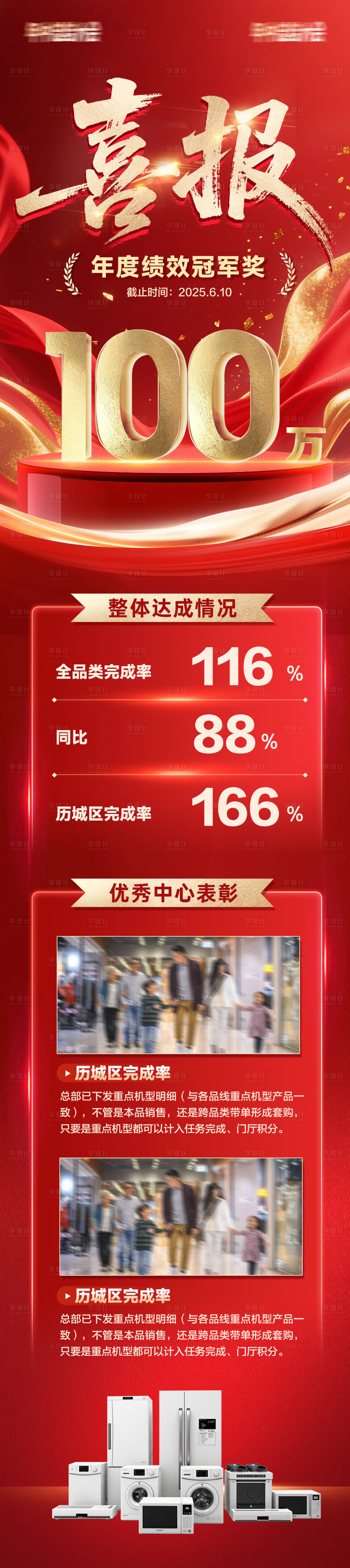 源文件下载【享设计】搜索编号：17680033273764088【喜报长图海报】