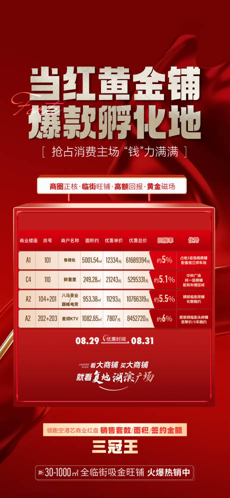 源文件下載【享設計】搜索編號：90840032978996502【地產黃金鋪特價房海報】