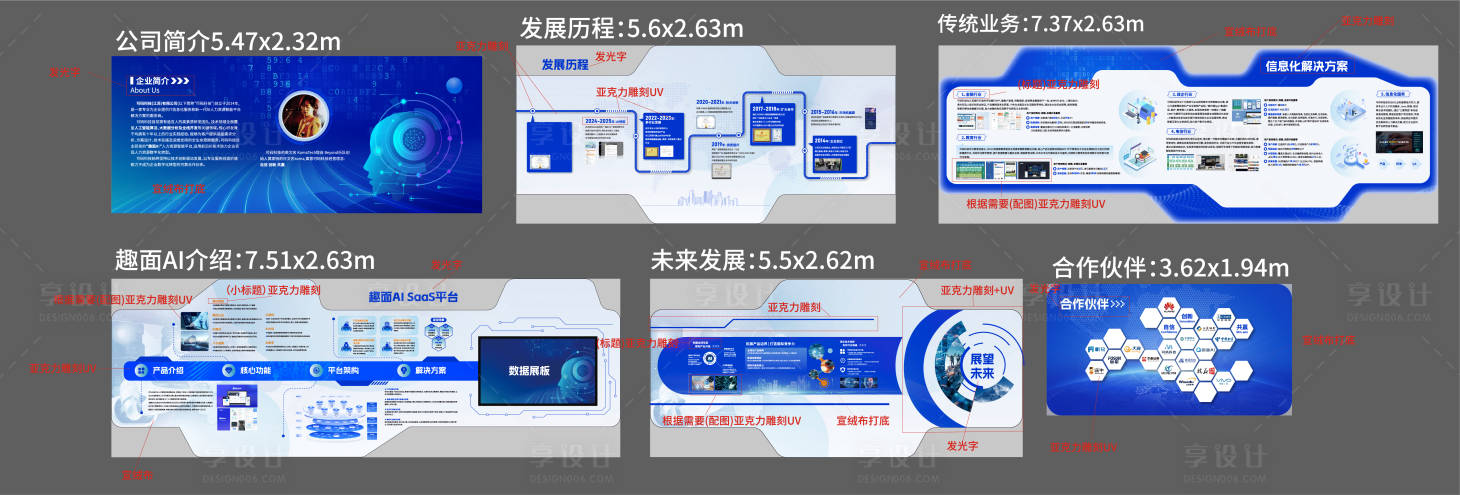 源文件下载【享设计】搜索编号：98980033173197587【企业介绍文化墙背景板】