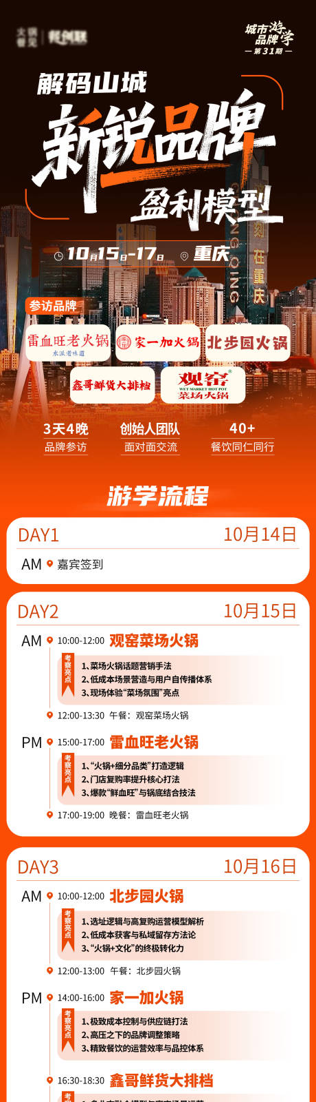 源文件下載【享設(shè)計(jì)】搜索編號(hào)：70830033182951015【游學(xué)流程海報(bào)】