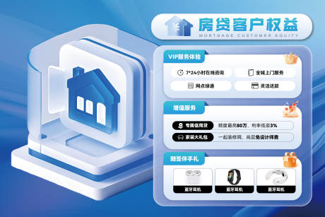 源文件下載【享設計】搜索編號：95770032877452013【房貸家居權益介紹海報展板】