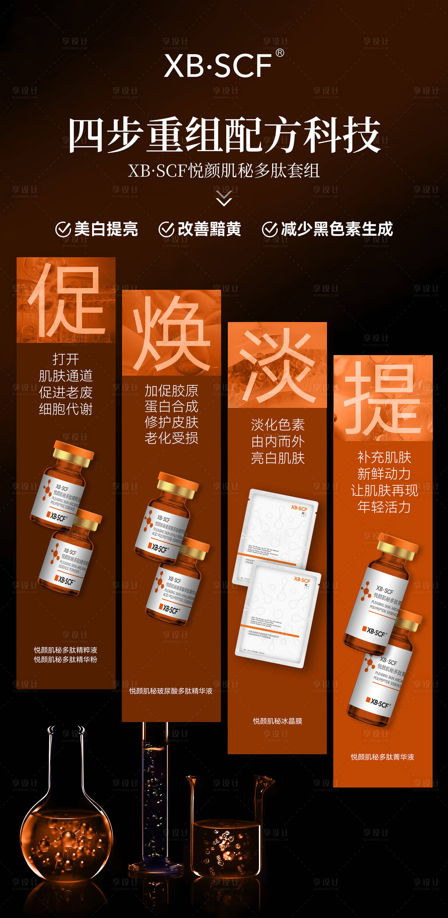 源文件下载【享设计】搜索编号：11170032840683952【美业美容产品护肤品展架抗衰海报】