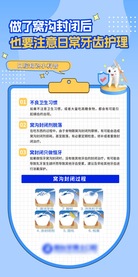 源文件下載【享設計】搜索編號：39150033070349872【兒童窩溝封閉科普海報】
