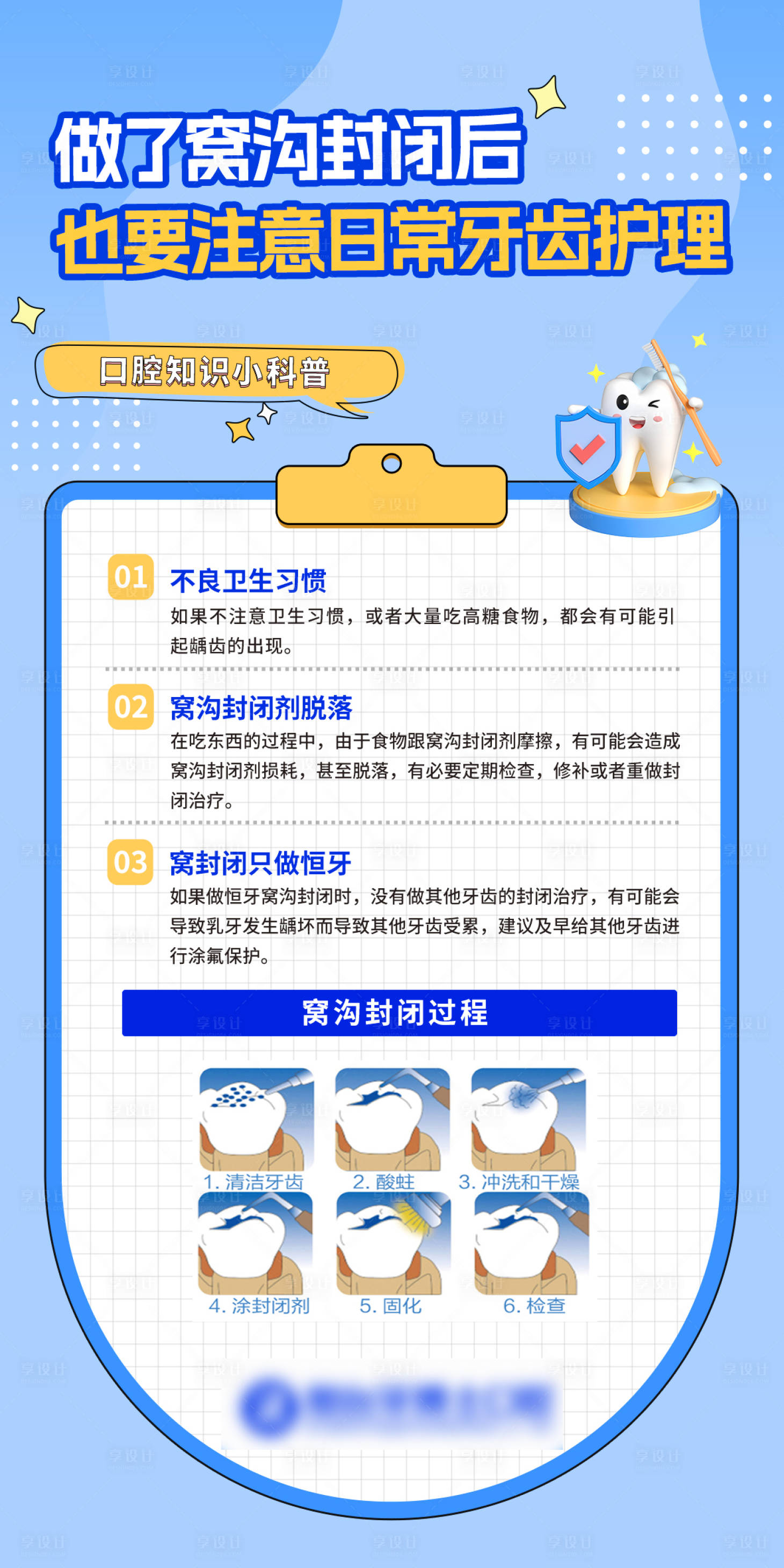 源文件下載【享設計】搜索編號：39150033070349872【兒童窩溝封閉科普海報】
