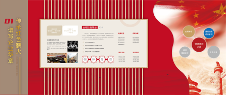 源文件下載【享設計】搜索編號：41580033026099683【黨建展墻 】