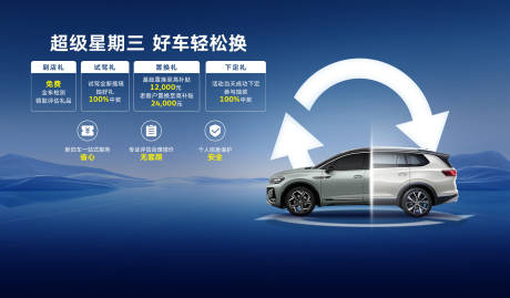 源文件下載【享設計】搜索編號：38250033050722250【汽車置換主視覺】