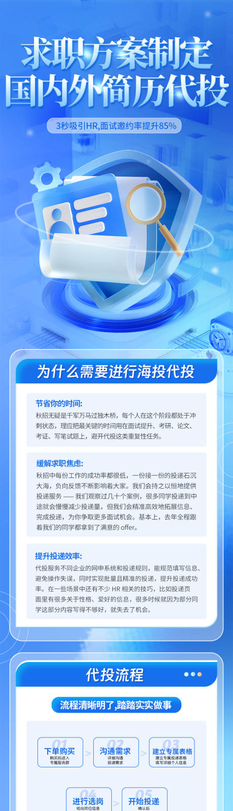 源文件下載【享設計】搜索編號：14980032911697939【簡歷代投詳情頁】