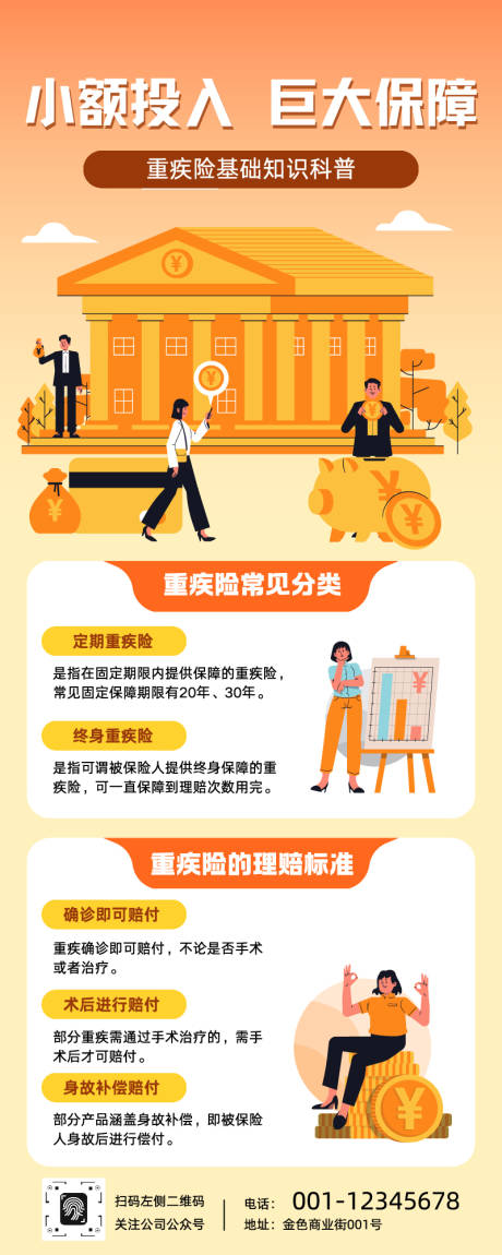 源文件下載【享設計】搜索編號：19270033006759726【保險知識科普長圖】