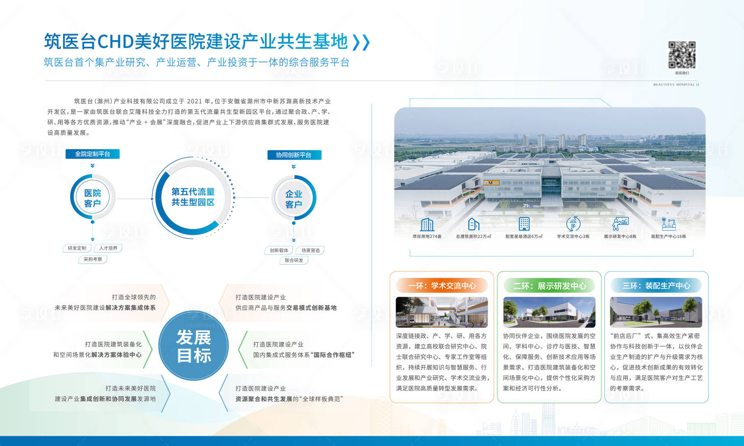 源文件下载【享设计】搜索编号：83170033351099206【展板】