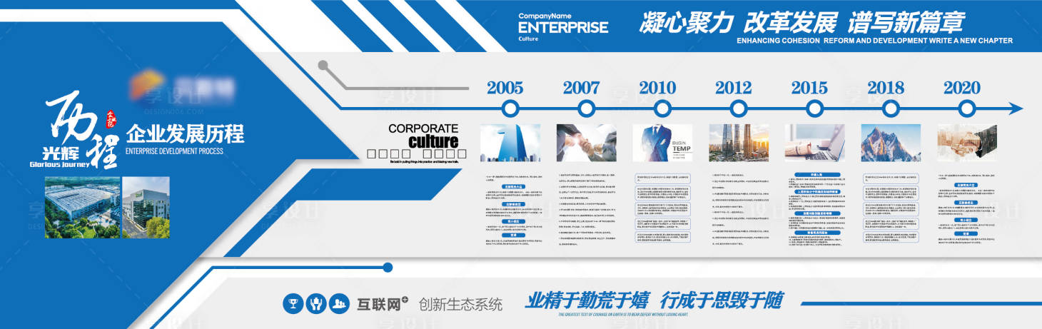 源文件下载【享设计】搜索编号：56280033302772398【企业发展历程文化墙】