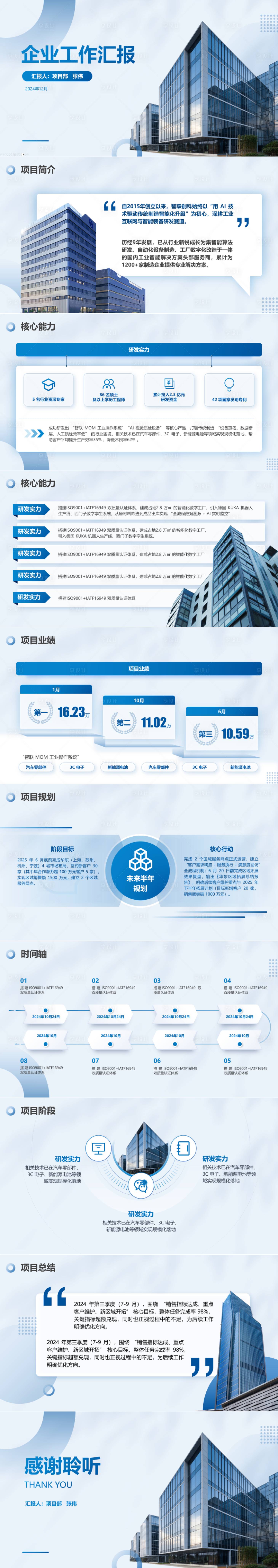 源文件下载【享设计】搜索编号：94290033179641203【商务企业项目工作汇报ppt】